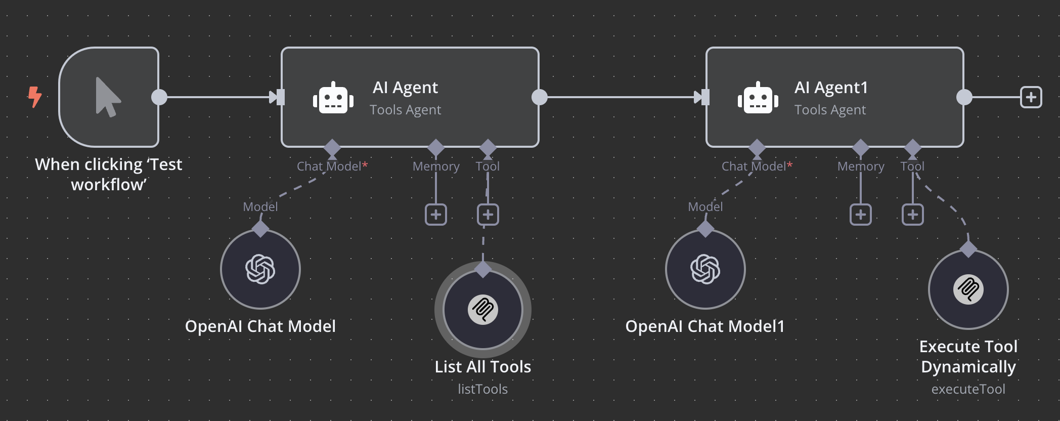 n8n mcp diagram